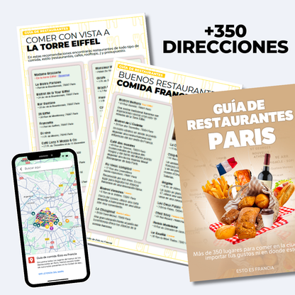 Itinerario 2 días en París