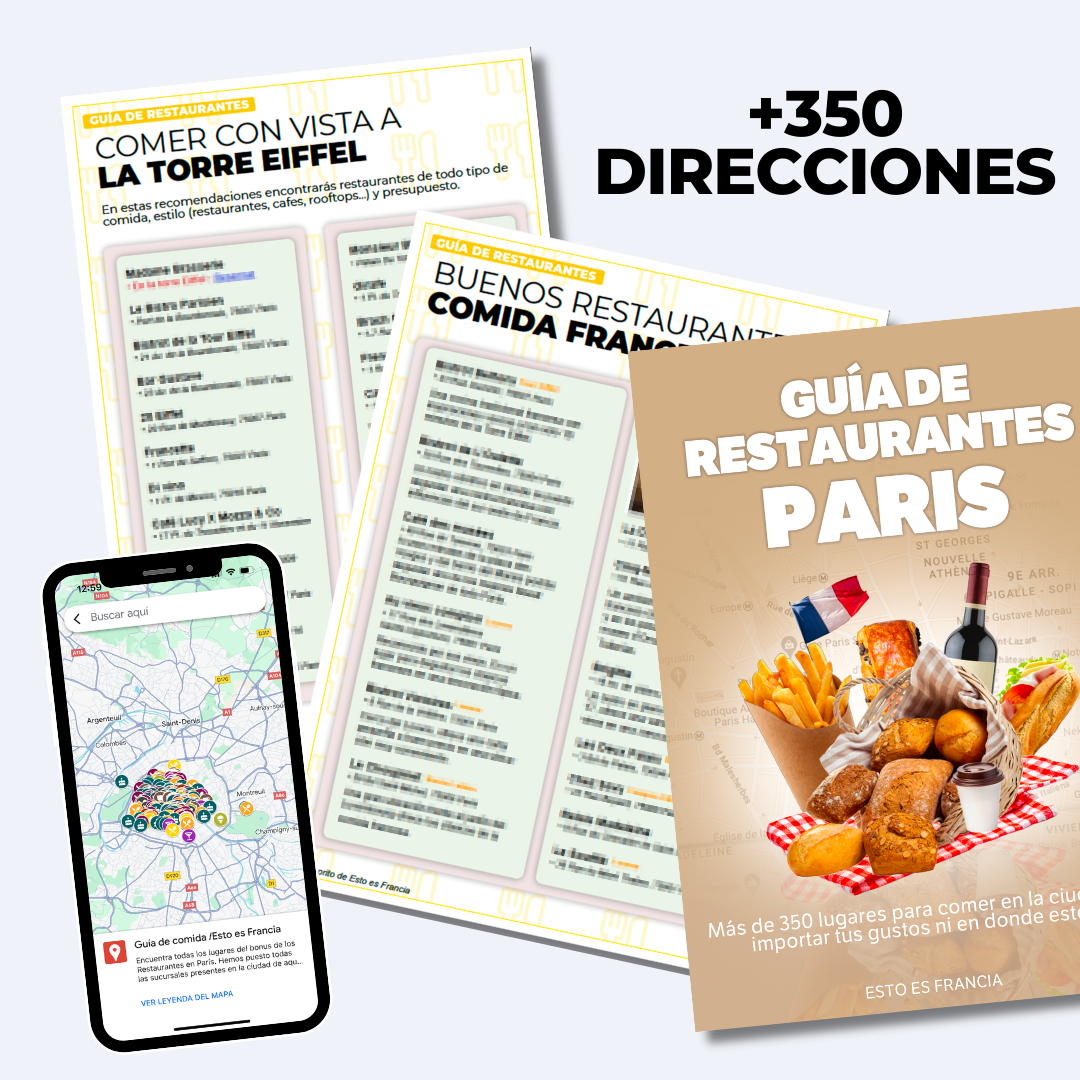 Itinerario 4 días en París