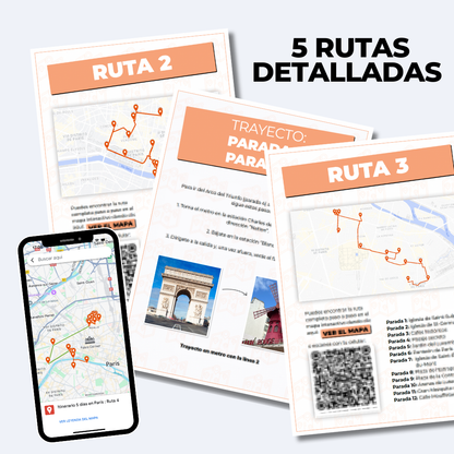 Itinerario 5 días en París