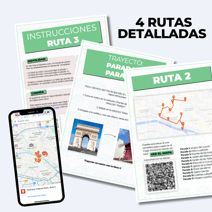 Itinerario 4 días en París